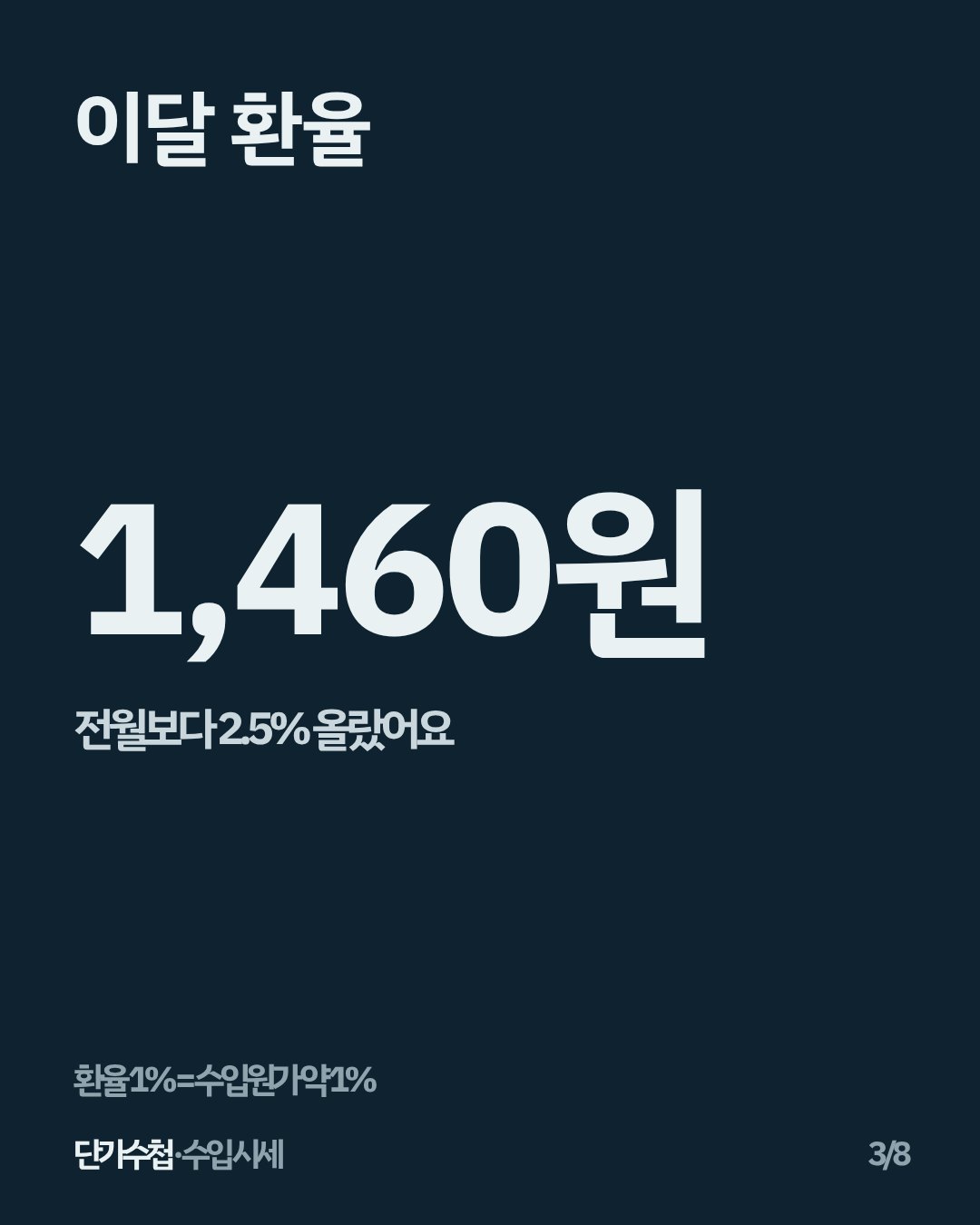 카드 3