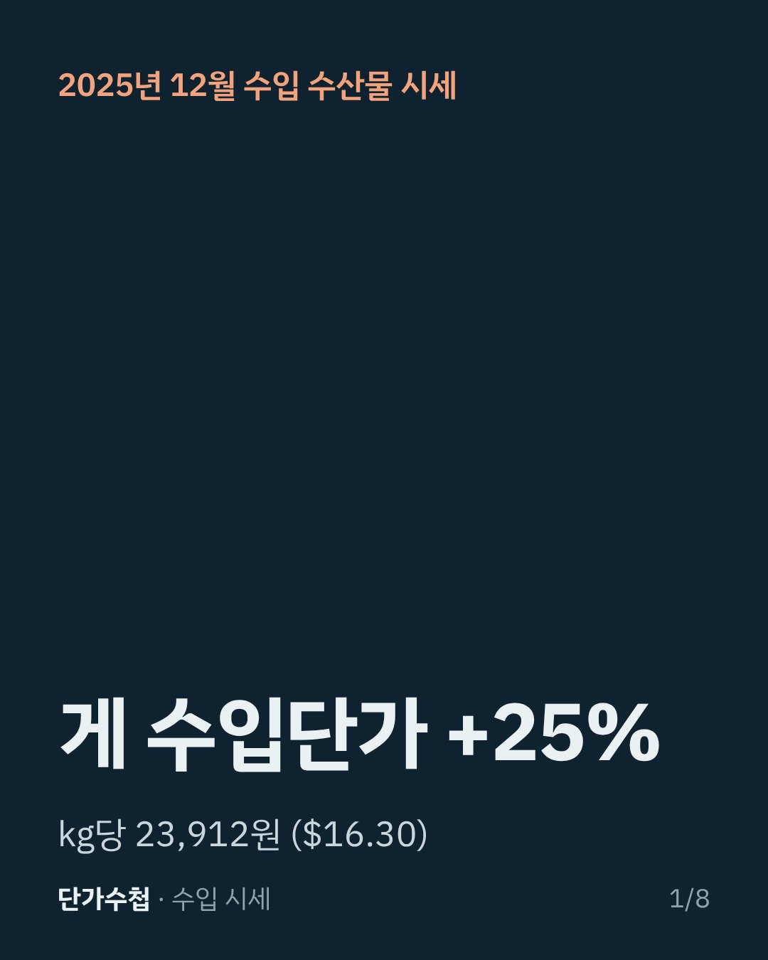카드 1