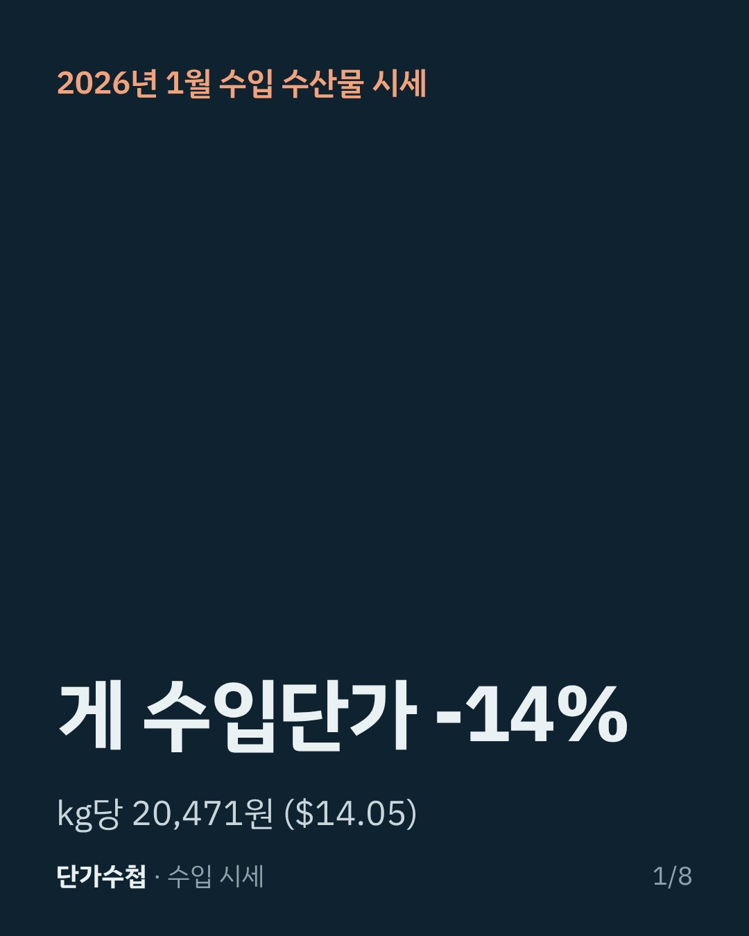 카드 1