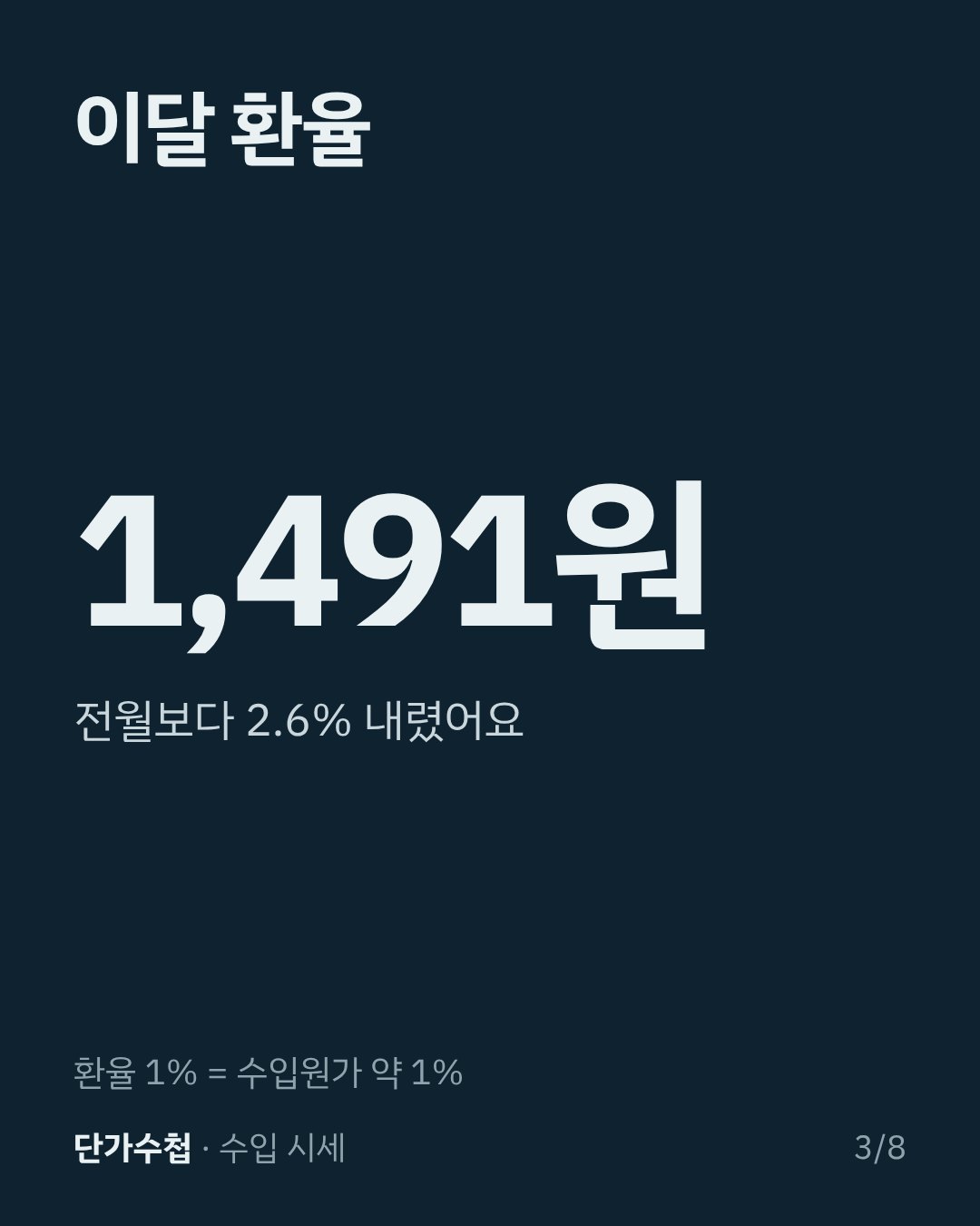카드 3