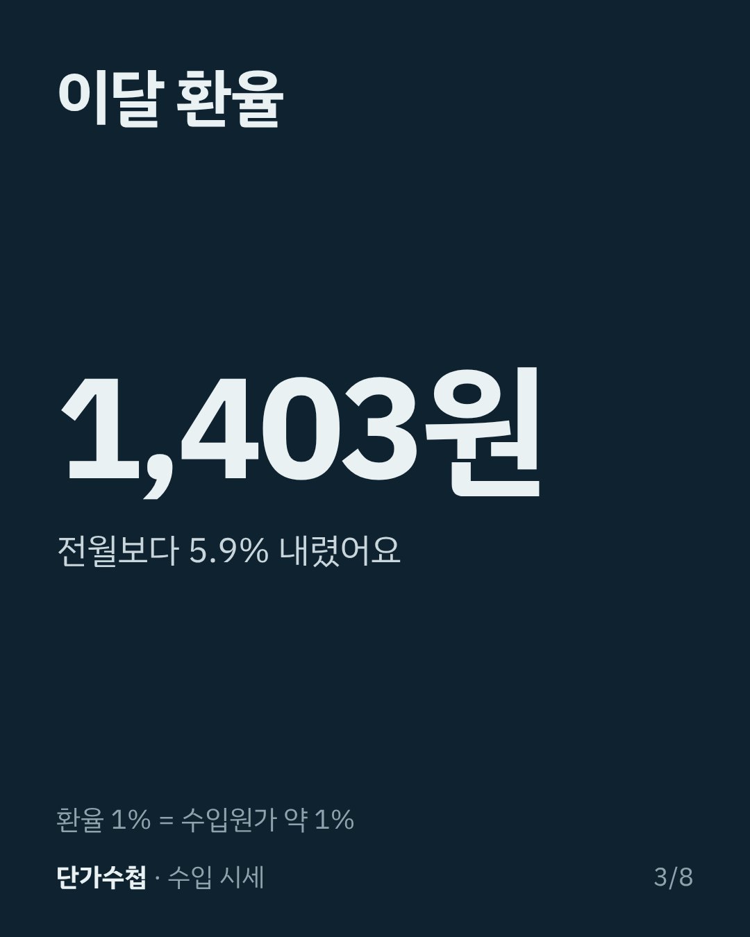 카드 3