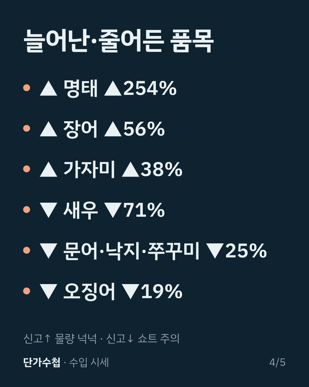 카드 4